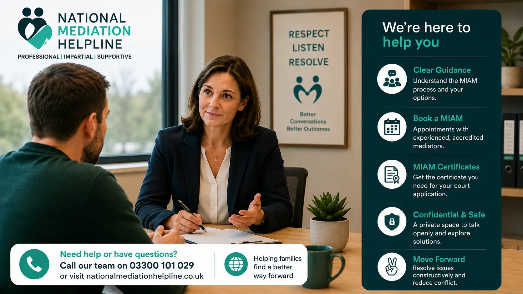 MIAM Exemptions Explained National Medaition Helpline UK Maidenhead