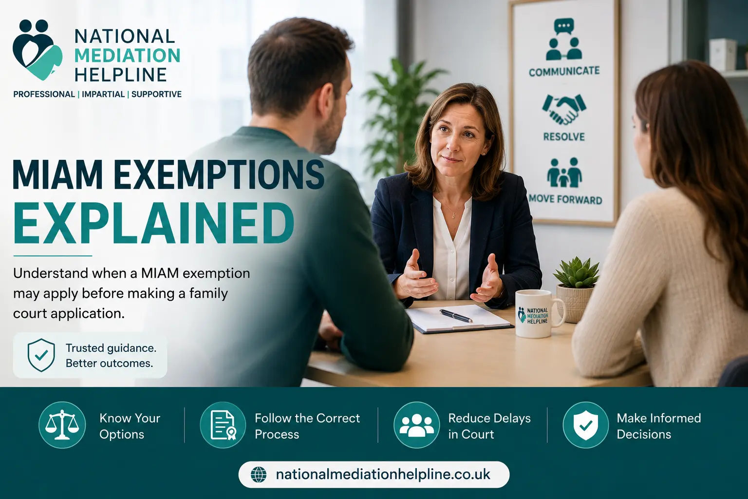 MIAM Exemptions Explained : What Happens If You Claim the Wrong MIAM Exemption in Maidenhead, UK?
