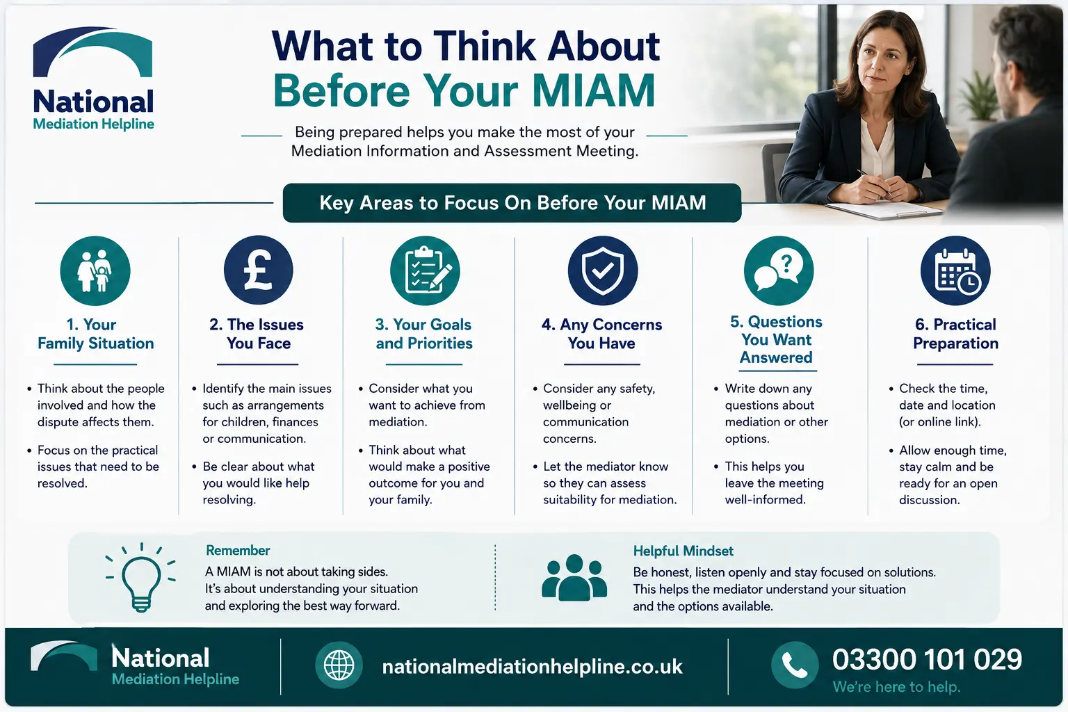 How to prepare for a miam in Maidenhead What to think before miam